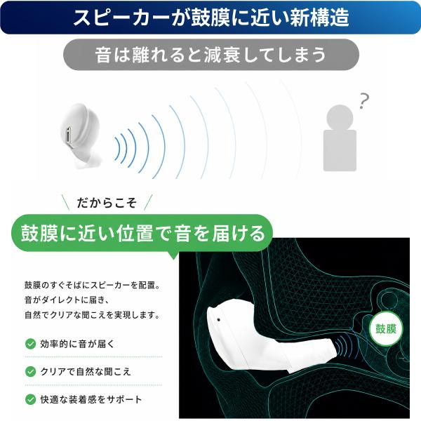 集音器 きこえーるぷろ きこエールPRO イヤホン 高齢者 ワイヤレス