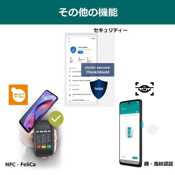 motorola（モトローラ） 5G対応 g66j motorola SIMフリー moto 5G