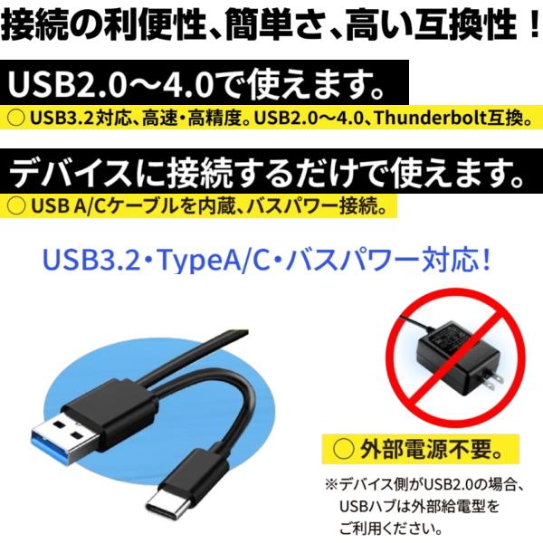 外付け DVDドライブ PC Mac ソフト付属 光学ドライブ USB 外付け