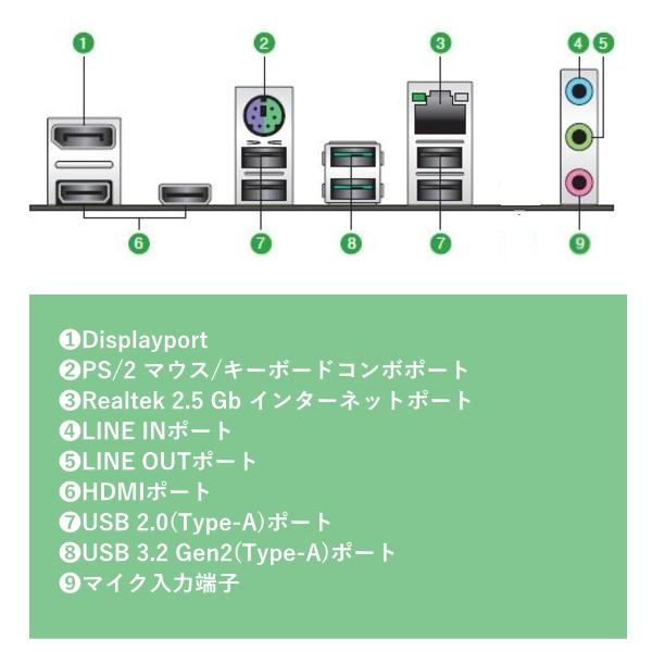 サードウェーブ TRA4033511 THIRDWAVE AM-C5AIGA-07B デスクトップ