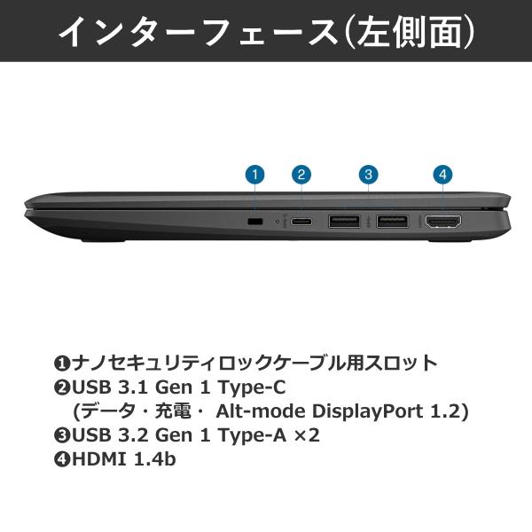 エイチピー HP Fortis x360 G5 Chromebook ノートパソコン 11.6型