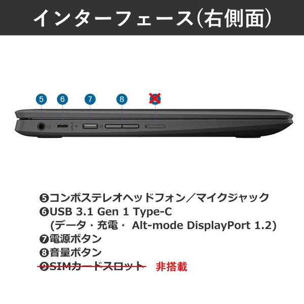 エイチピー HP Fortis x360 G5 Chromebook ノートパソコン 11.6型