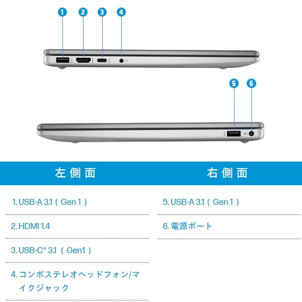 エイチピー HP 245 G10 ノートパソコン B9NN4AT#ABJ Windows11 Pro 14