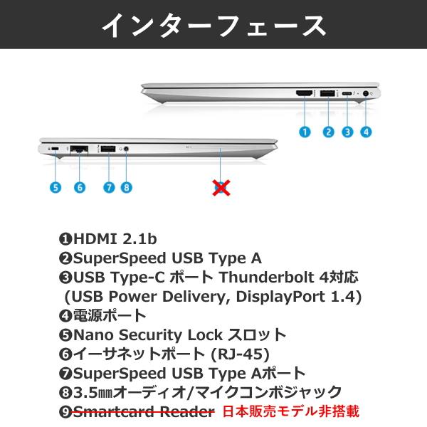 ノートパソコン 13.3型 HP EliteBook 630 Windows 11 Pro  フルHD Core i5 メモリ 16GB SSD 256GB Wi-Fi6E シャッター付 webカメラ BM6A3AT-AALLの画像