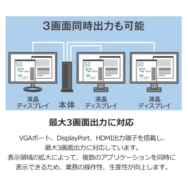 OptiPlex 法人限定 メモリ16GB搭載 DTOP111-004N1 Dell デスクトップ