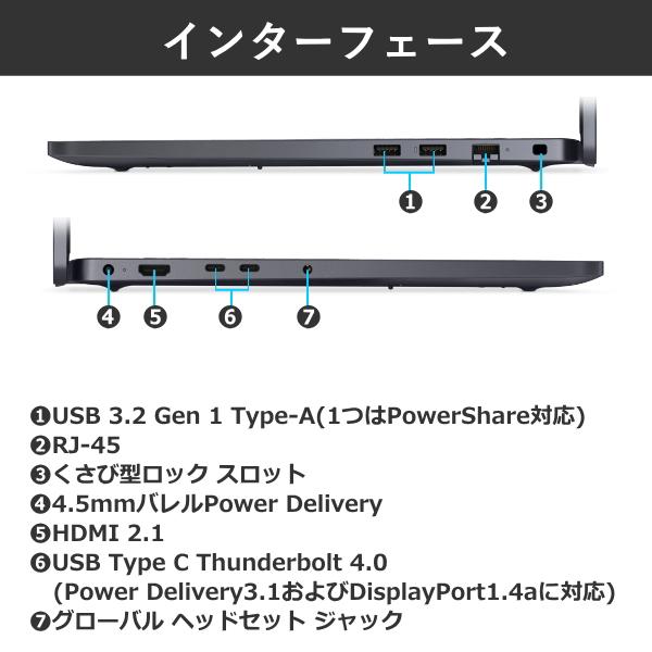 DELL（デル） 法人限定 Dell Pro 16 ノートパソコン NBLA144-002N1