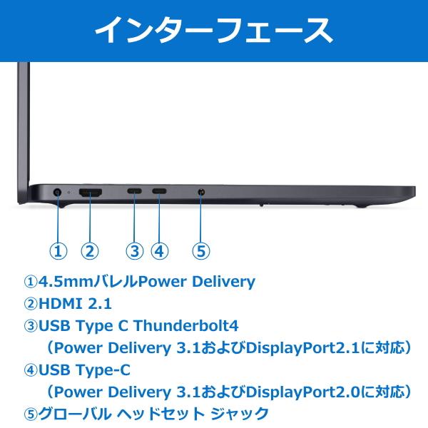 ✨ハイスペ 4コア✨SSD Windows11ノートパソコン オフィス DELL Amazon.co.jp: Dell (デル) 2024 Inspiron 15 ビジネスノートパソコン