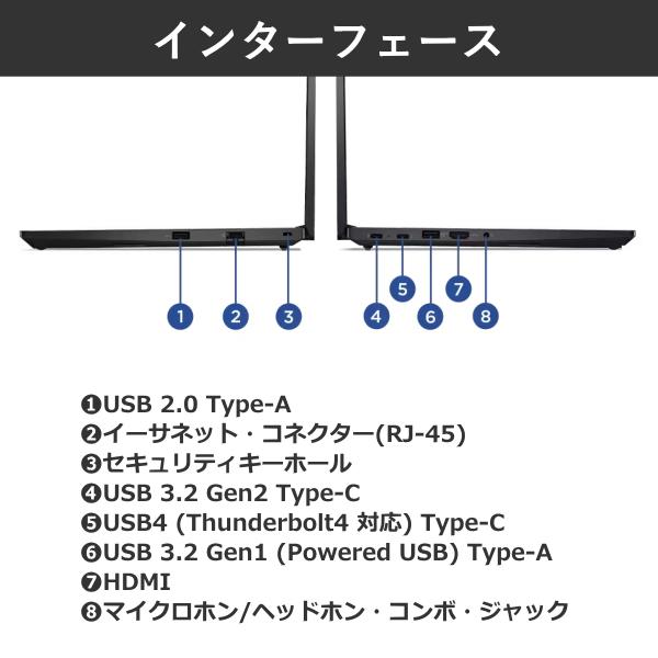 ThinkPad ノートパソコン 14型 E14 Gen 5 レノボ Windows 11 Pro WUXGA