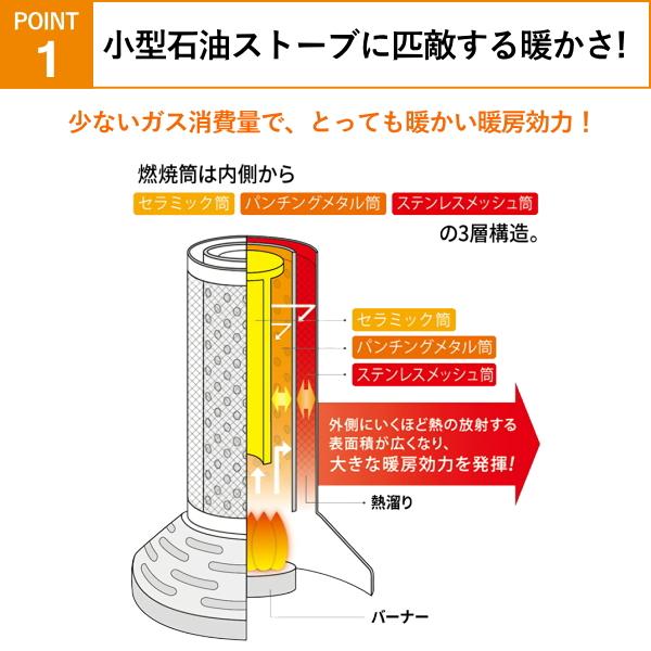 イワタニ カセットガスストーブ デカ暖 コードレス カセット ガスストーブ Iwatani 電池不要 電源不要 CB-STV-DKD CBSTVDKD CB-STV-DKD-COの画像