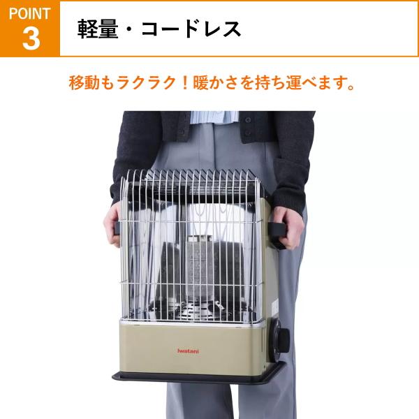 【新品】 イワタニ カセット ガスストーブ ホワイト CB-STV-DKD Amazon.co.jp: Iwatani カセットガス ストーブ デカ暖 ホワイト CB-STV