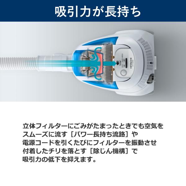 ごみダッシュサイクロン 日立 掃除機 CV-S500 サイクロン