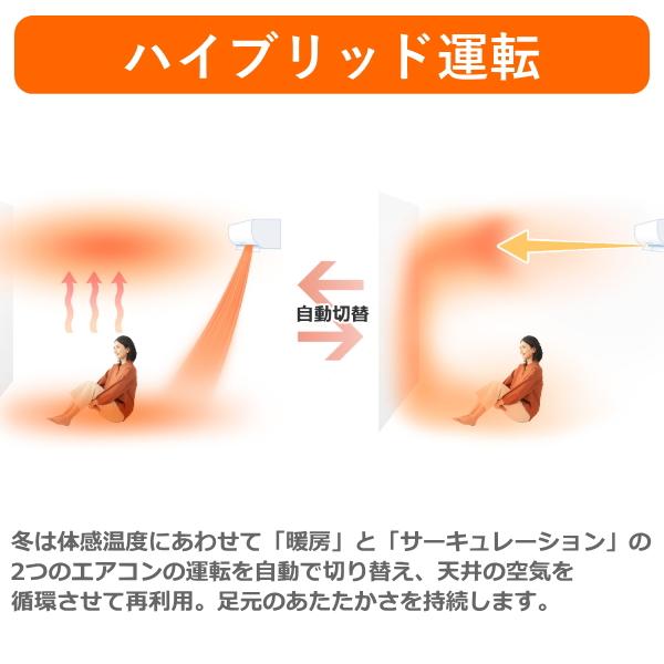霧ヶ峰 三菱電機 エアコン ズバ暖 2.2kW 単相100V 寒冷地仕様 冷房 6畳 