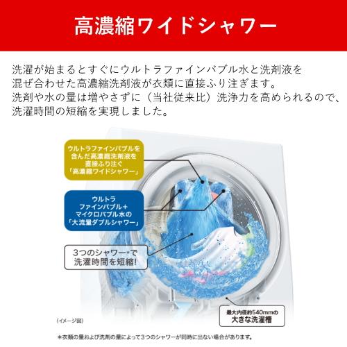 TOSHIBA（東芝） ドラム式 ザブーン 洗濯乾燥機 洗濯機 ドラム式 12kg