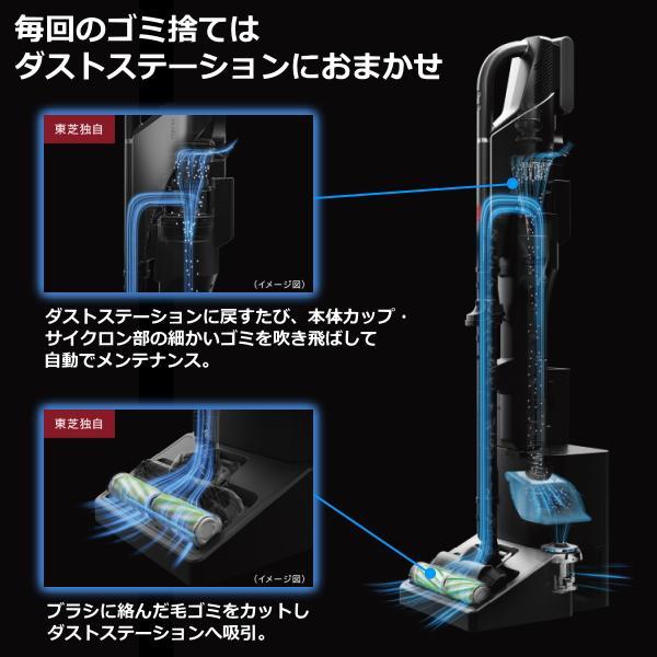 紙パック式 掃除機 東芝 トルネオ コードレス VC-CLZ74DS 自動洗浄 紙パック式掃除機 コードレスクリーナー TOSHIBA VC-CLZ74DS(C) グレースベージュ | トルネオ | 03