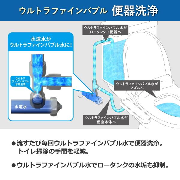 クリーンウォッシュ 東芝 温水洗浄便座 SCS-SRU7020クリーンウォッシュ