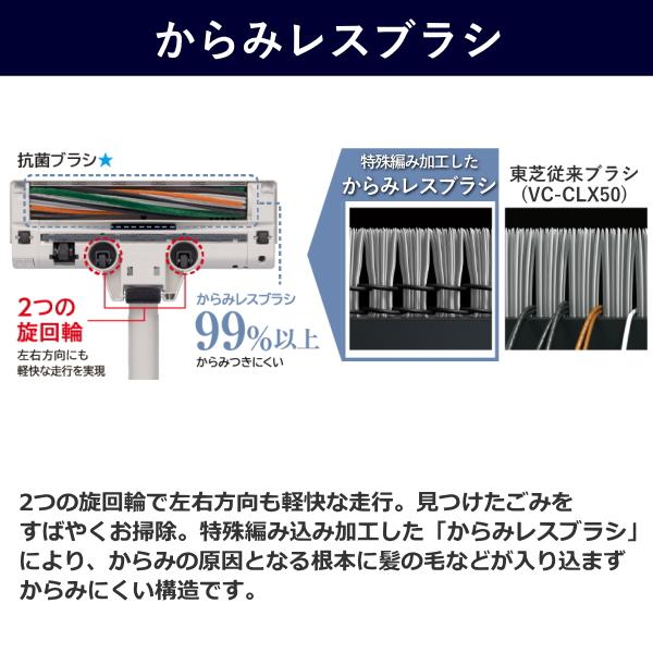 トルネオ 東芝 コードレス 掃除機 VC-SL140DS 自動収集 スティック 自