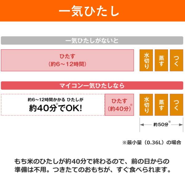 もちっ子 東芝 餅つき機 PFC-M116 1升 もちっ子生地職人 つく 蒸す
