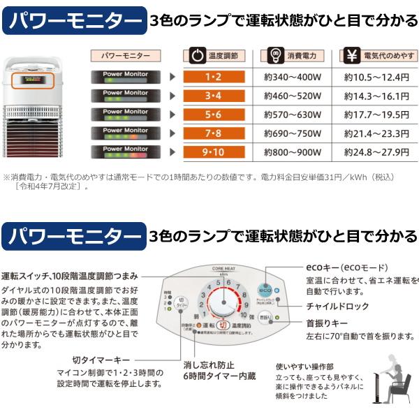 コアヒート コロナ CH-90RB 電気暖房 コアヒートスリム シーズヒーター