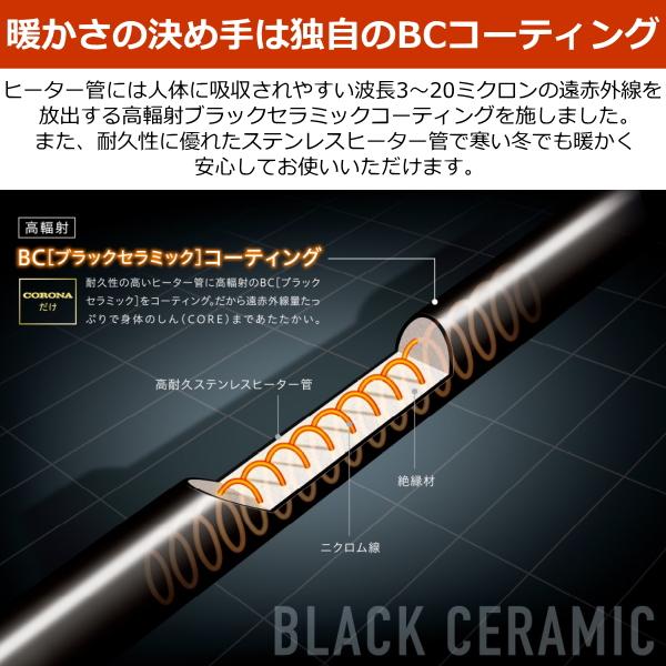 コアヒート コロナ CH-12RB 電気暖房 シーズヒーター人感センサーで