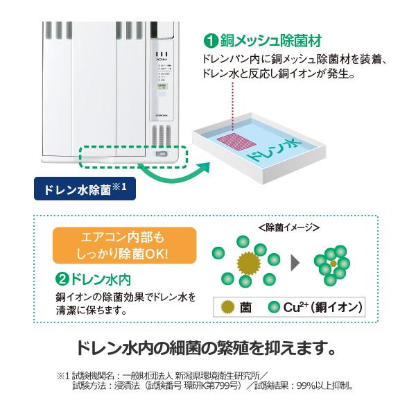 CORONA（コロナ） 【2026年モデル】コロナ 窓用エアコン 冷房専用 4〜7