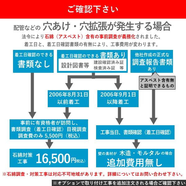 ReLaLa コロナ ルームエアコン 冷房専用 主に6畳 2.2kw コンパクト