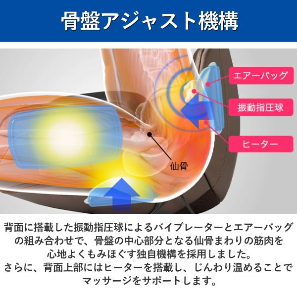 フジ医療器 リラプロ 骨盤マッサージャー 腰 お尻 骨盤まわり リモコン