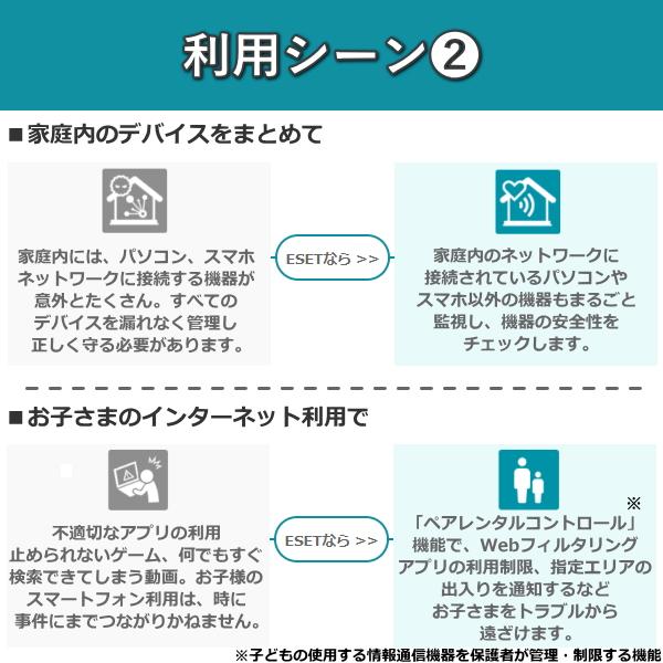 セキュリティソフト ESET HOME セキュリティ エッセンシャル 5台3年 ダウンロード版 ウイルスソフト Windows Mac Android 対応 インターネット セキュリティ｜try3｜05