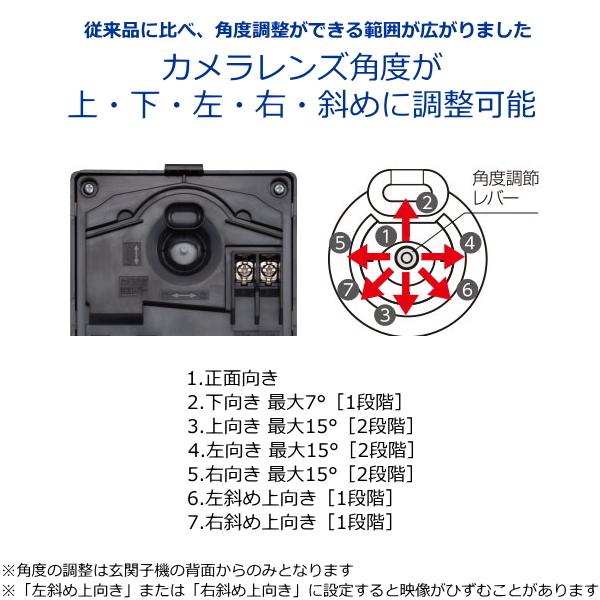 アイホン（aiphone） 録画機能搭載 テレビドアホン 3.5型カラー