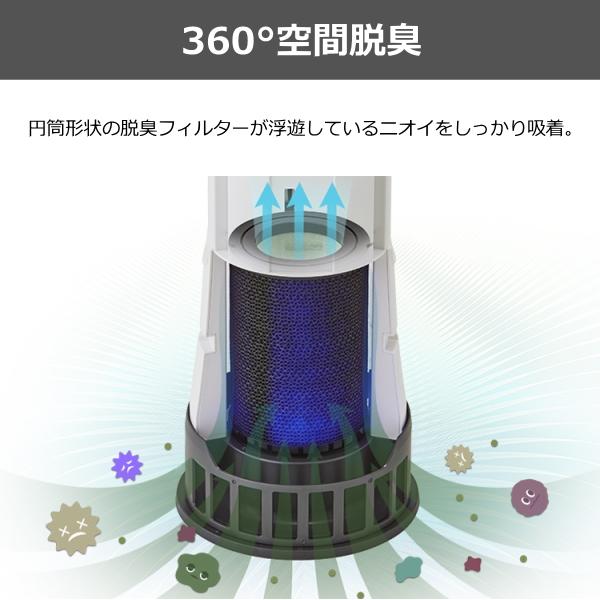 プラズマクラスター シャープ 脱臭機 DY-S01 〜15畳 除菌 脱臭 プラズマクラスター シャープ 脱臭機 DY-S01 〜15畳 除菌 脱臭