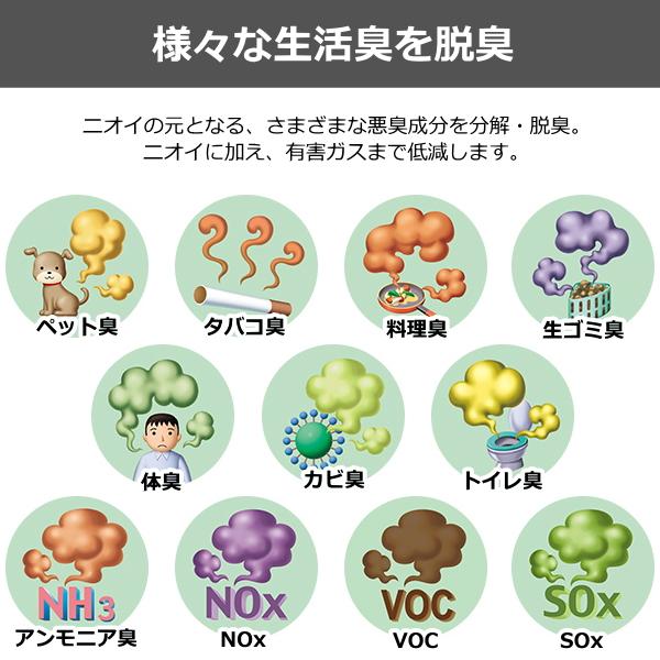 プラズマクラスター シャープ 脱臭機 DY-S01 〜15畳 除菌 脱臭 プラズマクラスター シャープ 脱臭機 DY-S01 〜15畳 除菌 脱臭