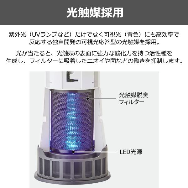プラズマクラスター シャープ 脱臭機 DY-S01 〜15畳 除菌 脱臭 プラズマクラスター シャープ 脱臭機 DY-S01 〜15畳 除菌 脱臭