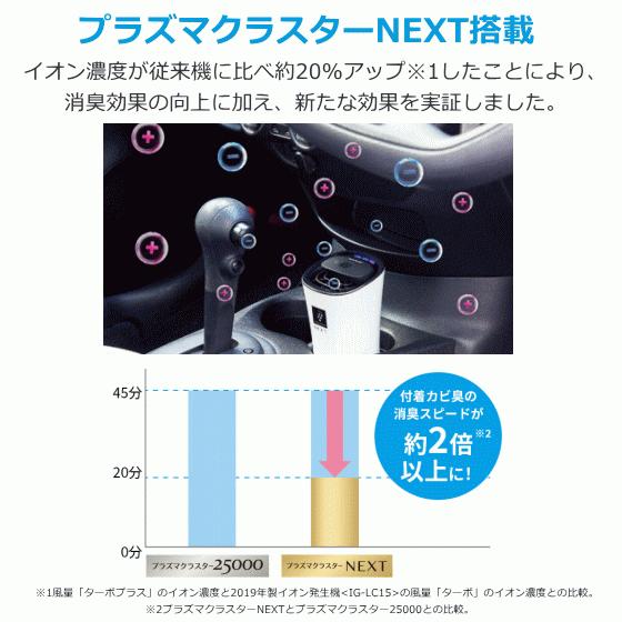 Sharp イオン発生機 車載 Usb プラズマクラスターnext搭載 カビ臭 汗臭 体臭 食べ物臭 タバコ臭 ペット臭 花粉 ホコリ ホワイト Ig Mx15 W Ig Mx15 Igmx15 トライスリー 通販 Yahoo ショッピング