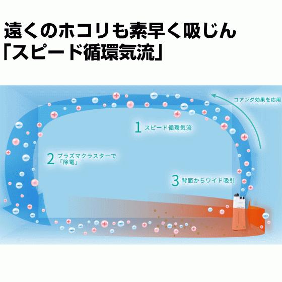 シャープ 加湿器 空気清浄機 加湿空気清浄機 KC-40TH7-W プラズマクラスター 加湿空気清浄適用床面積 〜11畳 空気清浄適用床面積 〜18畳 PM2.5対応｜try3｜03