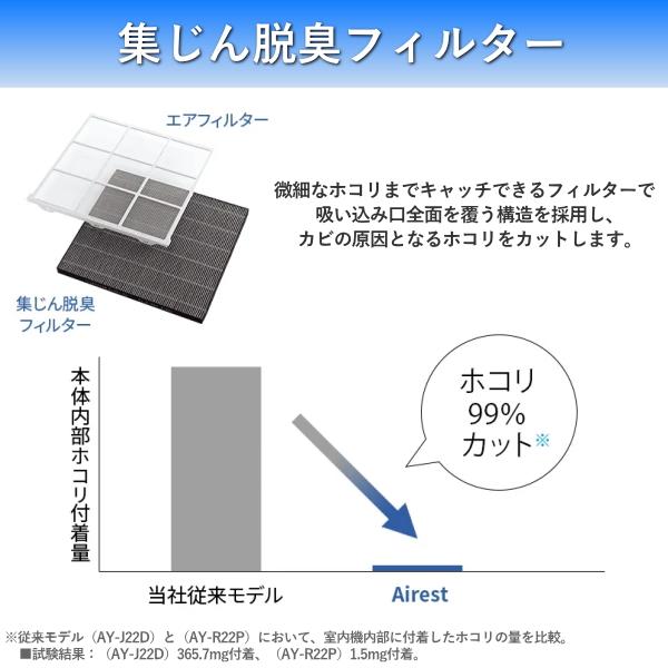 Airest 空気清浄機能付 シャープ エアコン 6畳用 AY-R22P-W Airest 空気清浄機能付 シャープ エアコン 6畳用 AY-R22P-W