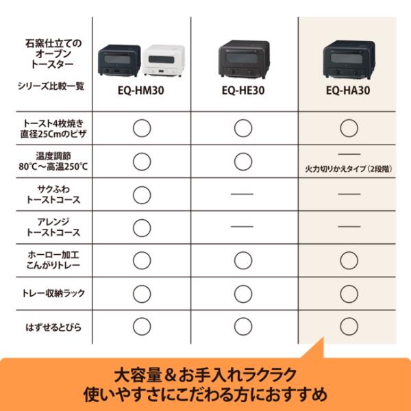こんがり倶楽部 象印 オーブントースター 4枚焼き EQ-HA30 4枚 30分