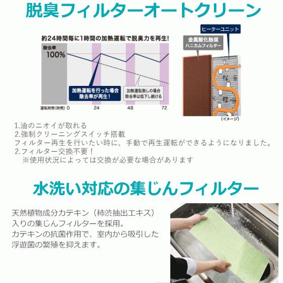富士通（FUJITSU） HDS-3000R 脱臭機 ニオイ対策 富士通ゼネラル