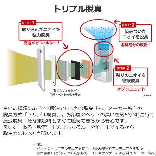 脱臭機 富士通ゼネラル HDS-302R フィルター交換不要 ペット臭 ペット トリプル脱臭 プラズイオン PLAZION 20畳 空気清浄 脱臭 HDS302R ホワイト系｜try3｜02