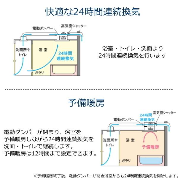Panasonic パナソニック ユニットバス専用 3室換気用 電気式バス Panasonic パナソニック ユニットバス専用 3室換気用 電気式バス