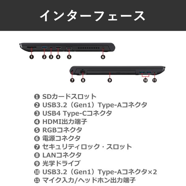 【開封品】dynabook B55/KY ノートパソコン A6BWLYLC571A Windows 11 Pro 15.6型 Core i5 メモリ 16GB SSD 256GB 顔認証 DVD Wi-Fi6E webカメラ ダイナブックの画像