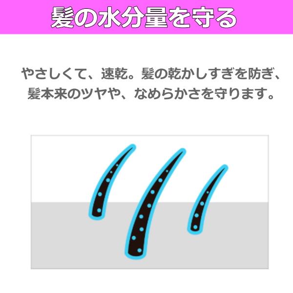 Dyson（ダイソン） 【登録で保証2年】ダイソン ドライヤー HD08 大風量