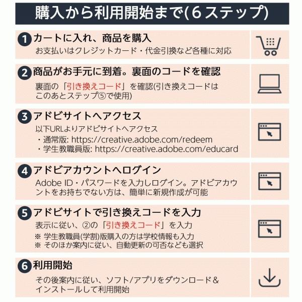 正規posa版 Adobe Illustrator 最新版 12ヵ月版 Windows Mac対応 ダウンロード版 イラストやレイアウトの制作 テキスト編集をする方におすすめ イラストレーター トライスリー 通販 Yahoo ショッピング