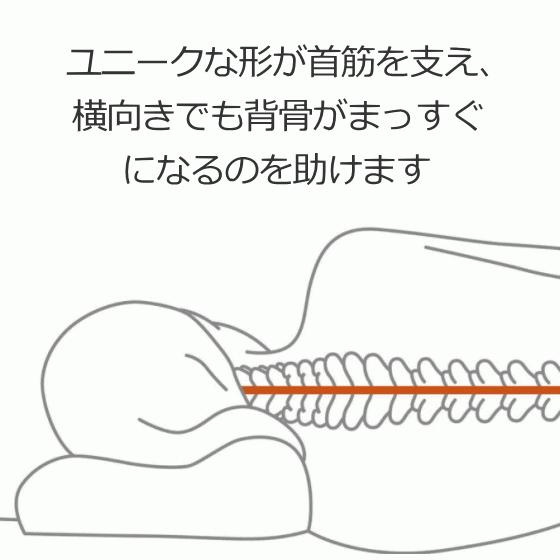 テンピュール S 枕 高さ8cm 国内正規品 NASA認定 かため オリジナルネックピロー アイスグレーベロア グレー 枕カバー付き TEMPUR｜try3｜04