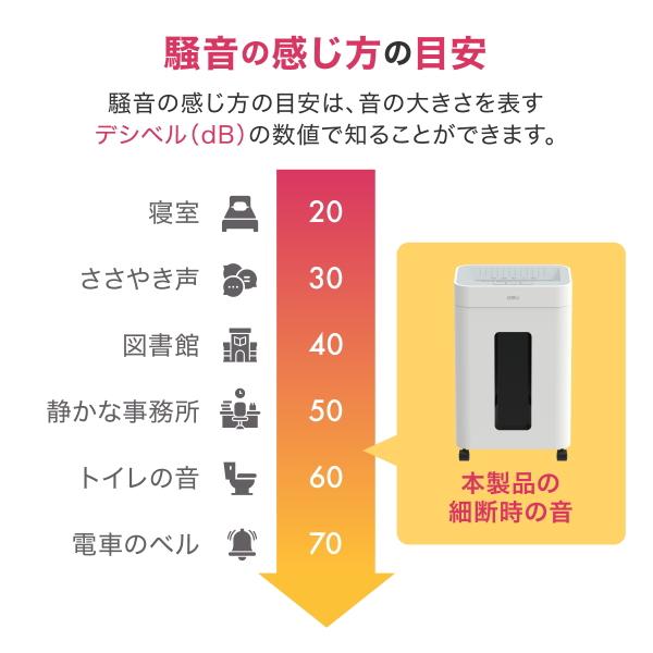 シュレッダー T058 A4 8枚 大容量 23L マイクロカット カード 対応