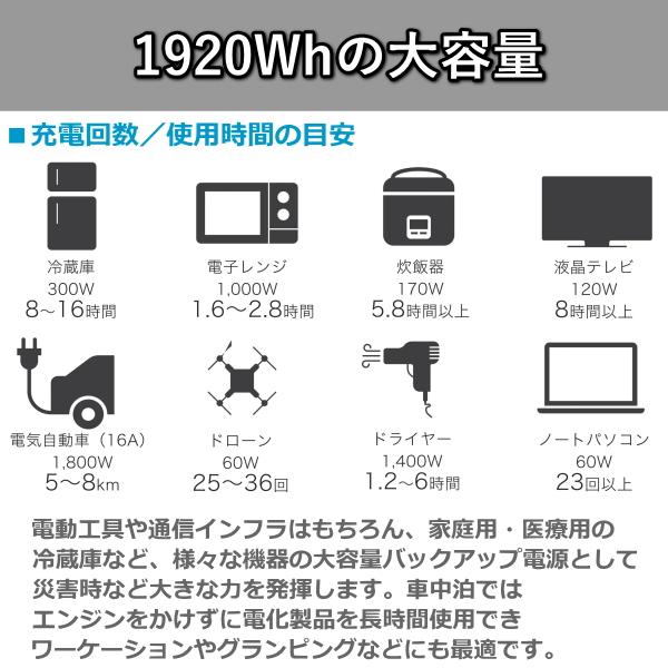 リン酸鉄リチウムイオン電池 AS2000-JP ポータブル電源 本体 高出力