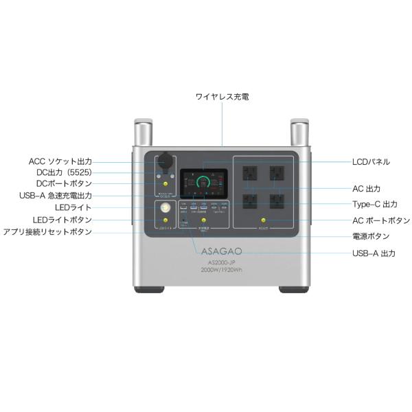 リン酸鉄リチウムイオン電池 AS2000-JP ポータブル電源 本体 高