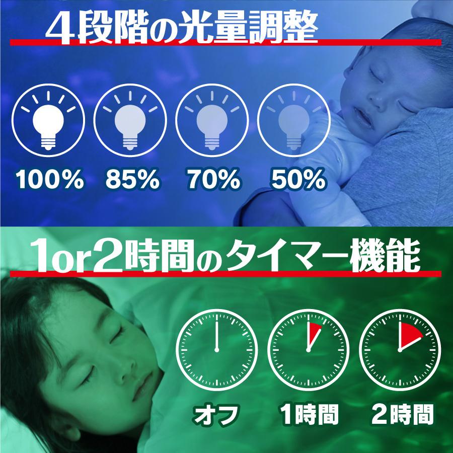 ムードライト プロジェクター スピーカー スマホ連動 星空 モード USB電源 リモコン対応 スタープロジェクター LEDライト 釣り下げ パーティー グッズ |  | 04