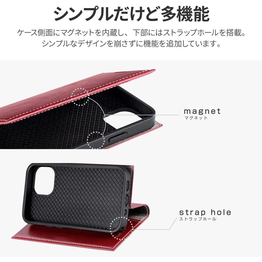 A233816 LP-IL21PRIRD(レッド) iPhone 13 Pro Max用 薄型PUレザーフラップケース |  | 01