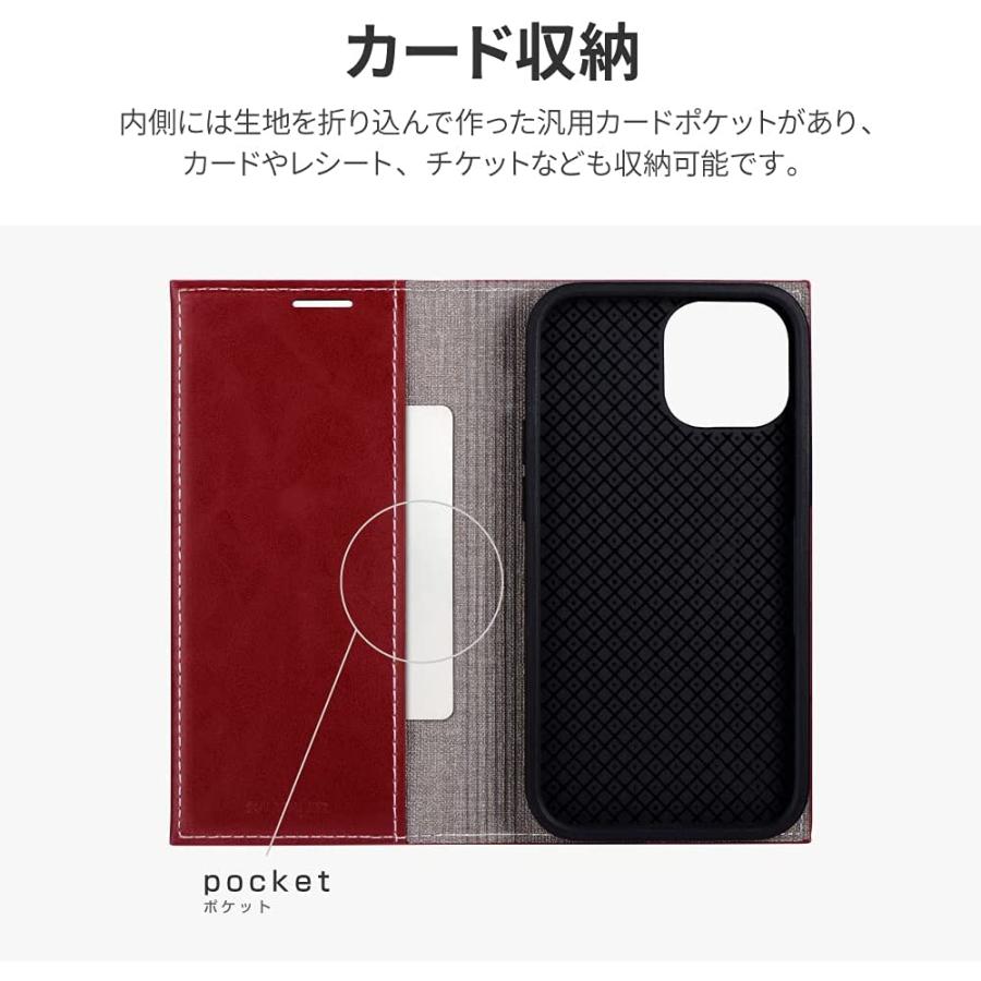 A233816 LP-IL21PRIRD(レッド) iPhone 13 Pro Max用 薄型PUレザーフラップケース |  | 03
