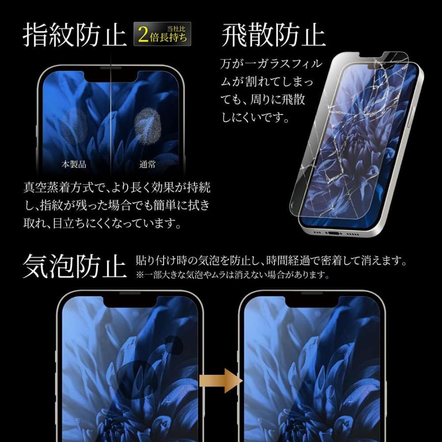 A234301 LP-IL21FGDB iPhone 13 Pro Max用 ガラスフィルム ドラゴントレイル |  | 01