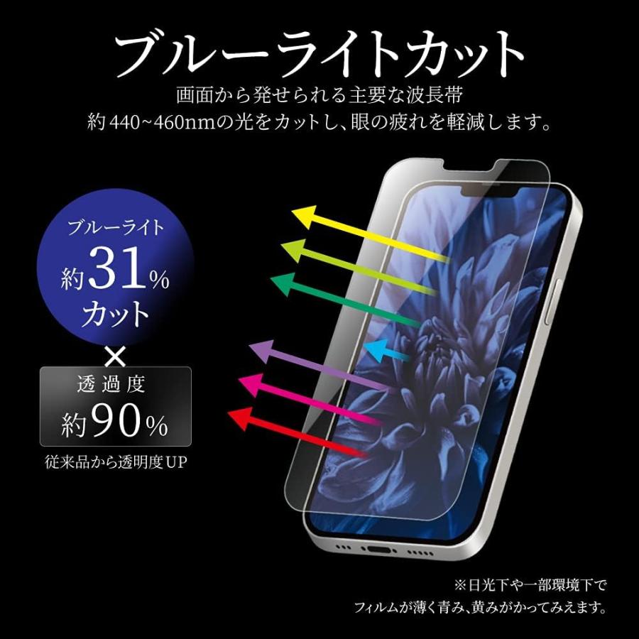 A234301 LP-IL21FGDB iPhone 13 Pro Max用 ガラスフィルム ドラゴントレイル |  | 03